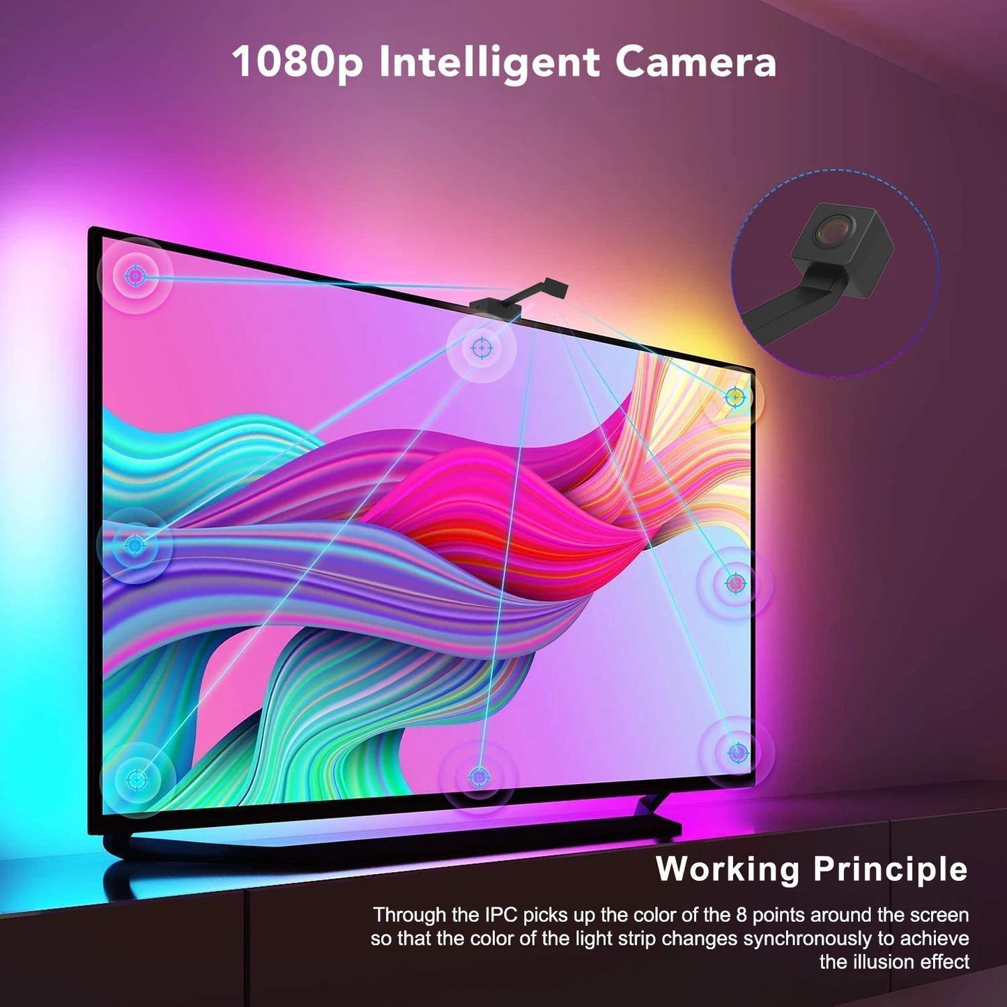 1080P Intelligent Camera Screen Sync Light Strip App Control Support ALEXA Enjoy Immersive Movie Watching Experience