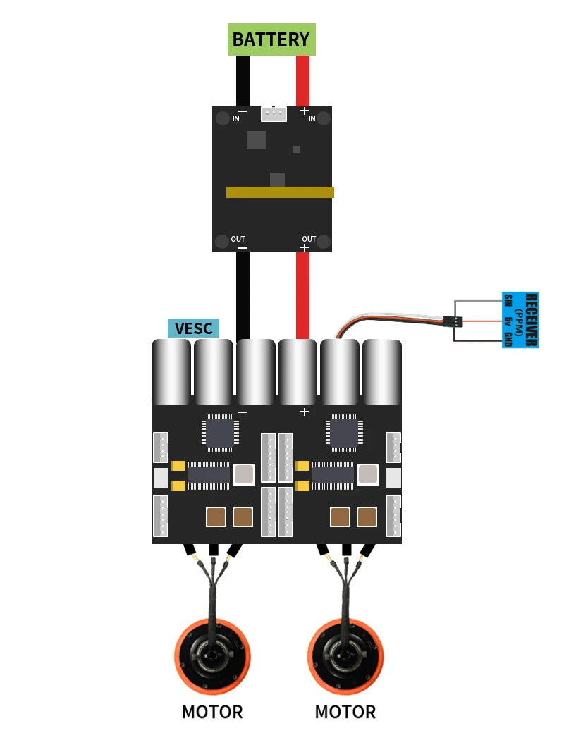 Anti-spark Switch Smart Enhanced Version for Electric Skateboard /Ebike/ Scooter/Robots ESC Automatic switch