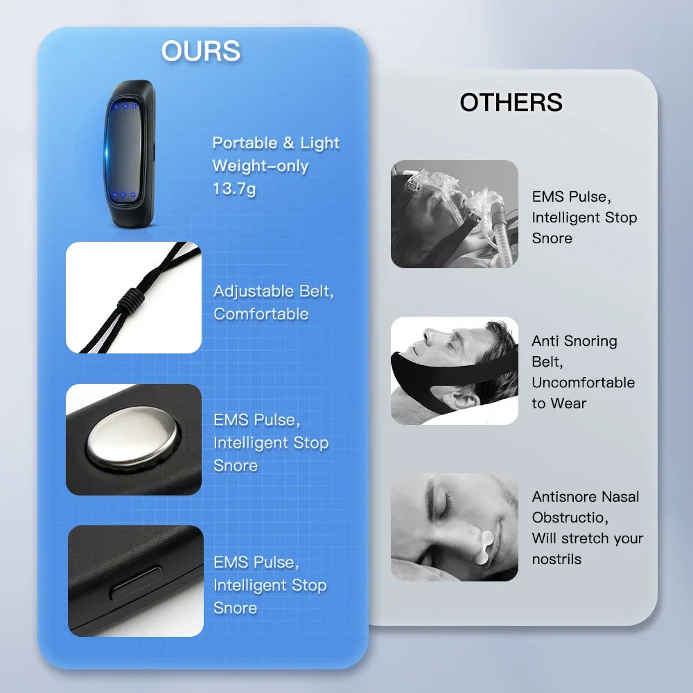 Smart Anti Snoring Device EMS pulse anti-snoring Effective Solution Snore  Portable Snoring Stopper Improve Sleeping