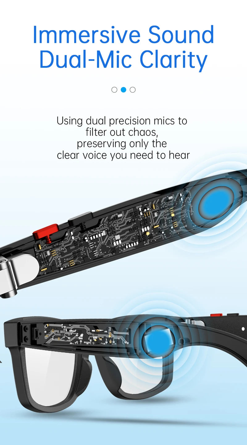 Smart glasses with 8-megapixel camera optical image stabilization 1200p video recording and AI real-time translation