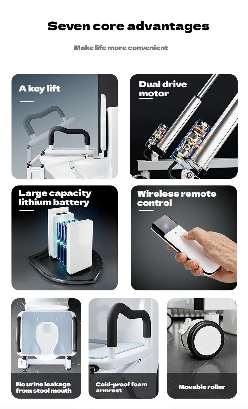 Smart Electric Raised Toilet Seat For Seniors With Armrests - Commode Lifter With Tool-Free Setup & Non-Slip Surface