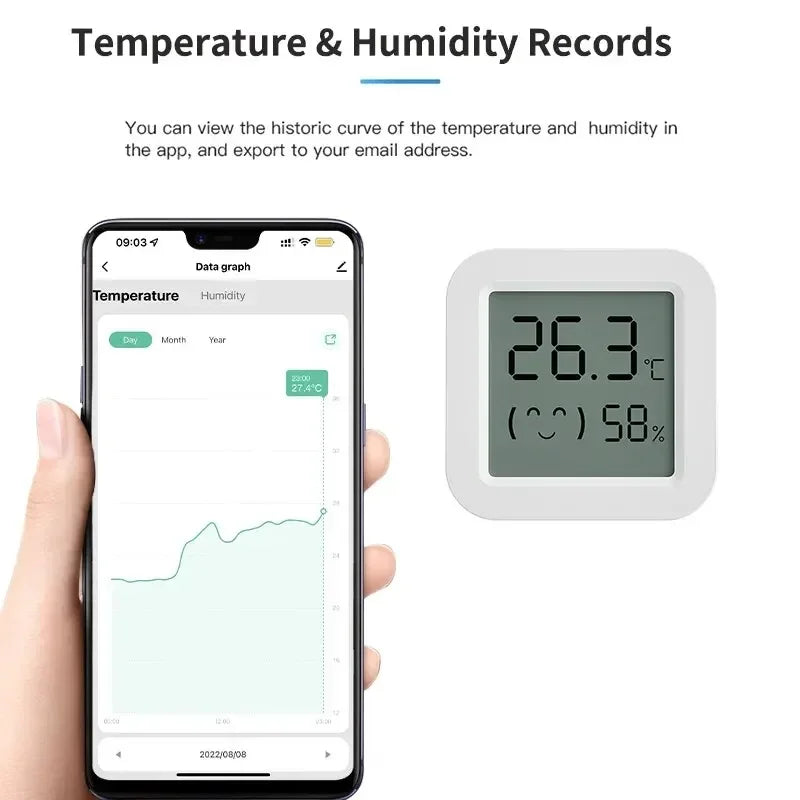Zigbee 3.0 Temperature Humidity Sensor APP Remote Control Thermometer via Tuya Smart Life For Smart Home Work With Yandex Alexa