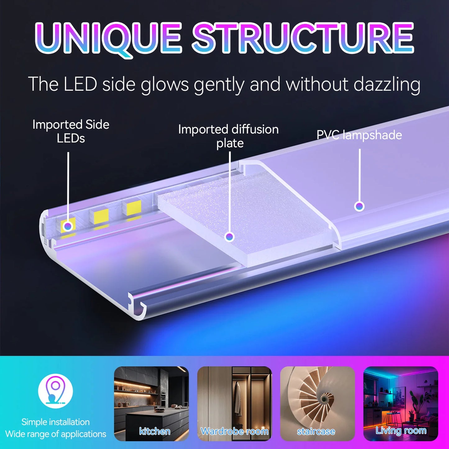 Smart LED Strip Lights with Motion Sensor Magnetic Charging RGB White for Closet Cabinet Wine Cabinet