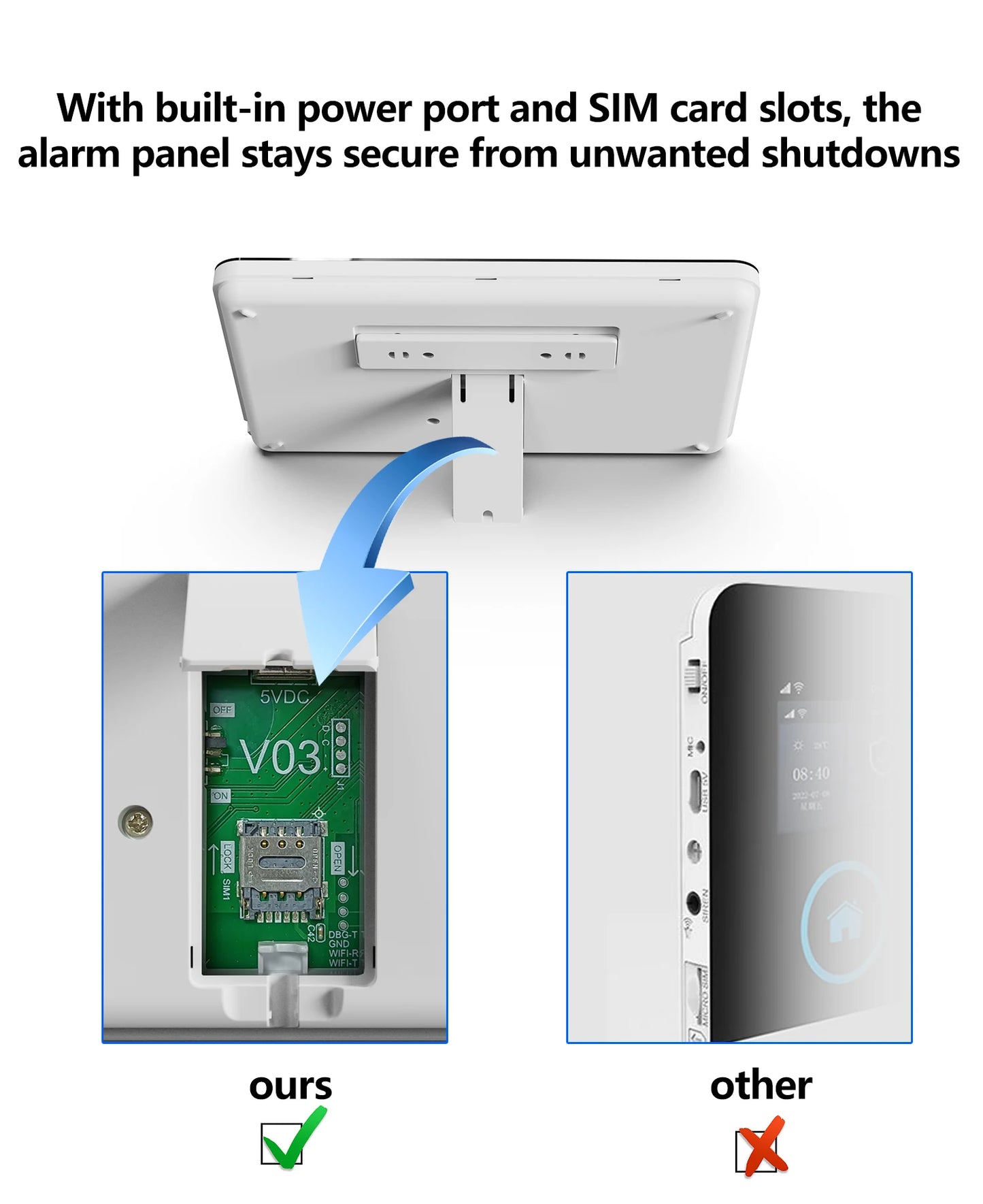 Tugard WiFi GSM Wireless Home Alarm Kit, Surveillance Camera, APP Remote Control, Door Window Sensor for Safety