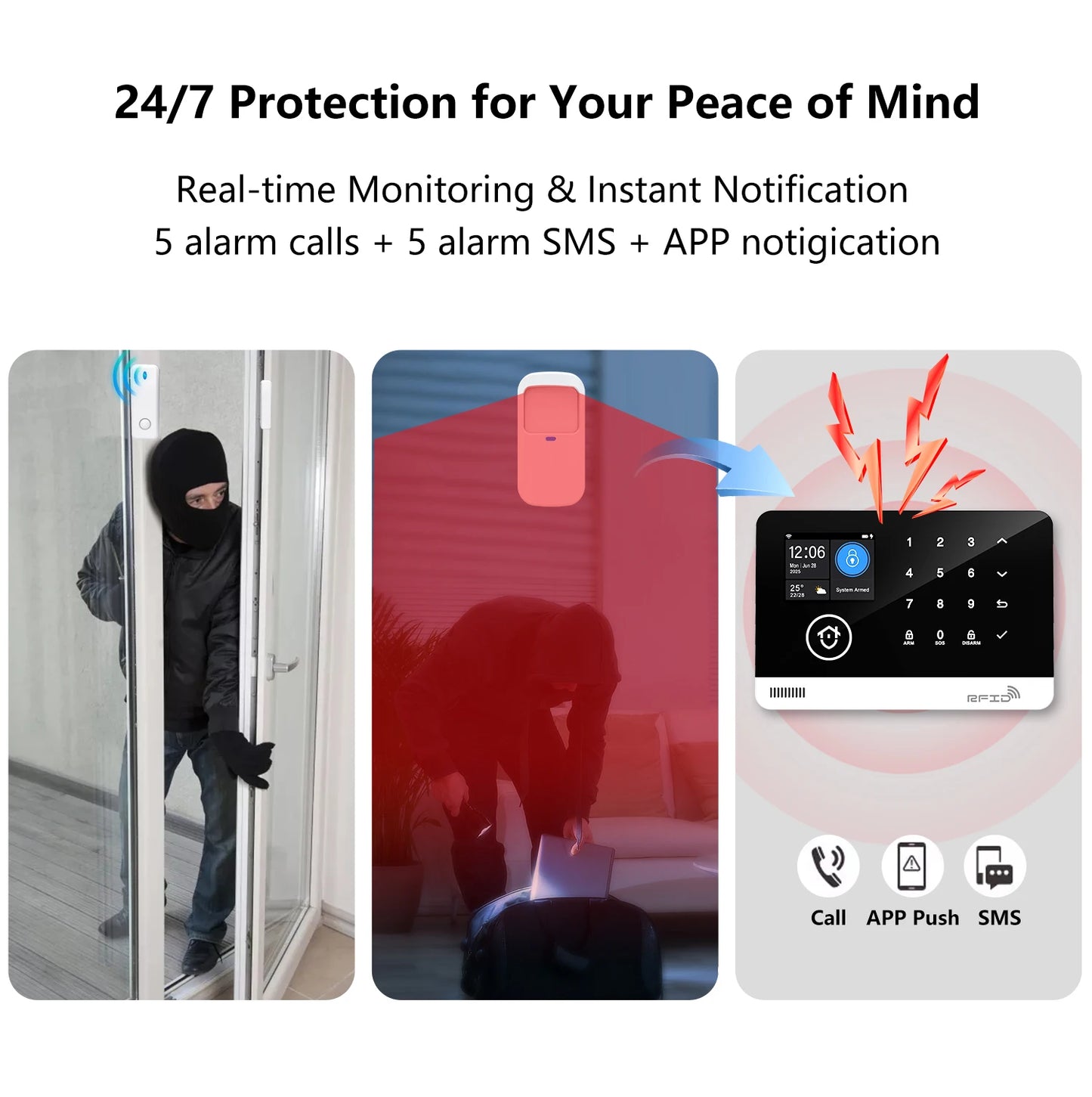 Tugard WiFi GSM Wireless Home Alarm Kit, Surveillance Camera, APP Remote Control, Door Window Sensor for Safety