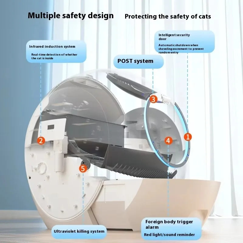Smart Cat Litter Box With APP Remote Control & Self-Cleaning Feature