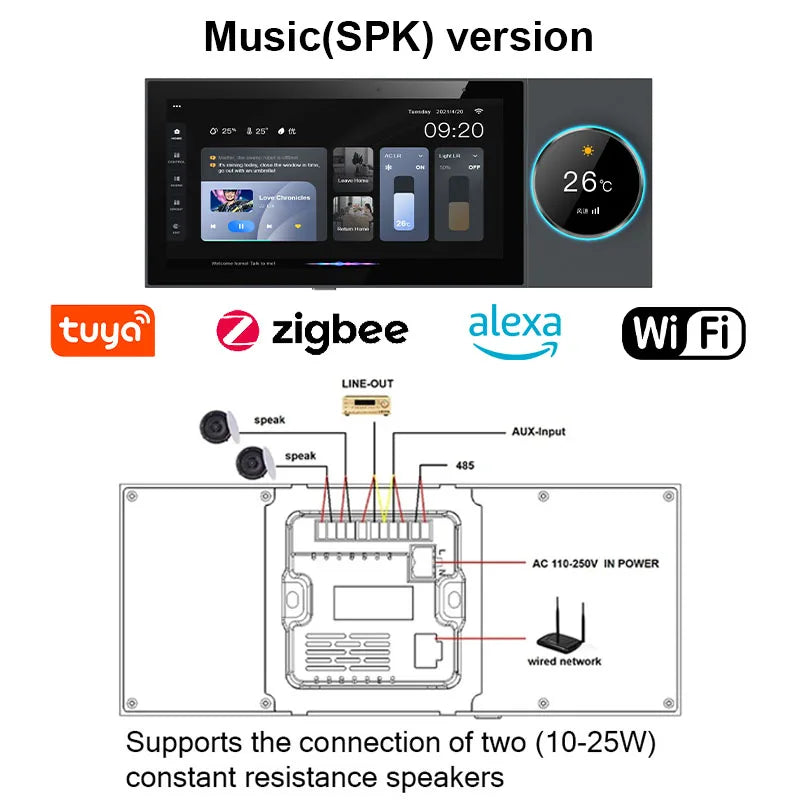 TUYA Smart Home Device Scene control panel Built-in ZIGBEE