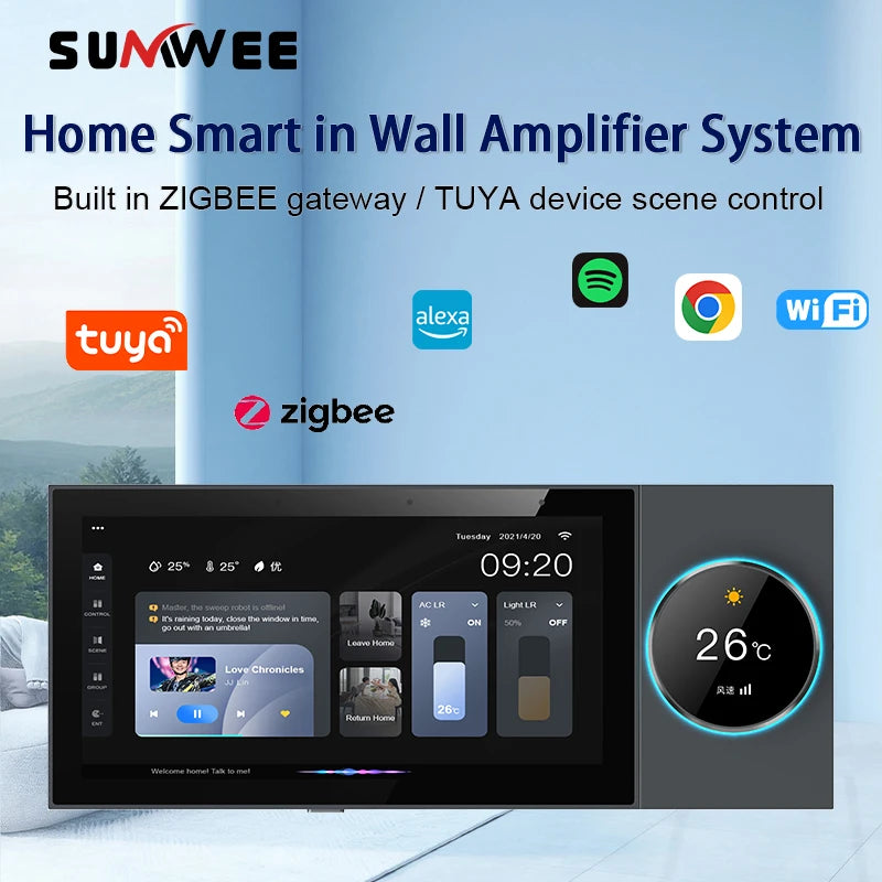 TUYA Smart Home Device