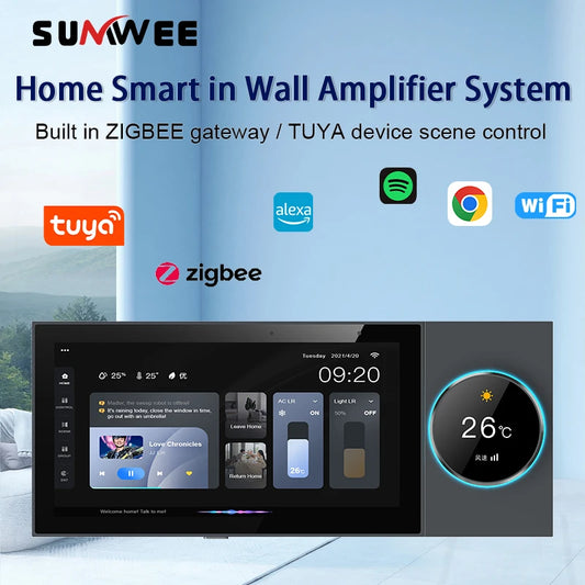 TUYA Smart Home Device